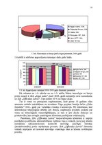 Referāts 'Uzņēmuma vadīšana mainīgas ārējās vides apstākļos', 10.