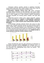 Referāts 'Uzņēmuma vadīšana mainīgas ārējās vides apstākļos', 24.