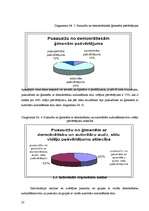 Referāts 'Pusaudžu pašvērtējums ģimenēs ar autoritāru un demokrātisku audzināšanas stilu', 22.