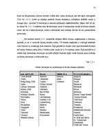 Referāts 'Ārzonas uzņēmumu darbība un ar to saistītās problēmas', 13.