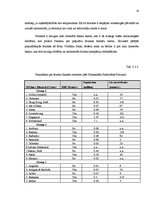 Referāts 'Ārzonas uzņēmumu darbība un ar to saistītās problēmas', 16.