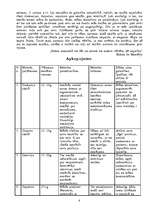 Referāts 'Gatavība sadarboties ar citiem', 4.