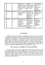 Referāts 'Gatavība sadarboties ar citiem', 5.