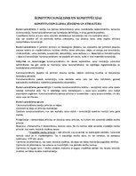 Konspekts 'Konstitucionālisms un konstitūcijas', 1.