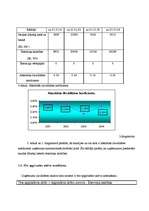 Referāts 'Finanšu un SVID/SWOT analīze', 14.