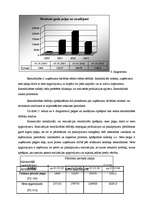Referāts 'Finanšu un SVID/SWOT analīze', 17.