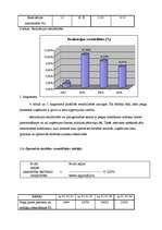 Referāts 'Finanšu un SVID/SWOT analīze', 18.