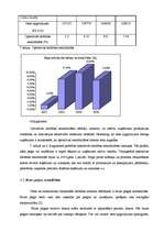 Referāts 'Finanšu un SVID/SWOT analīze', 19.