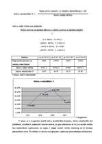 Referāts 'Finanšu un SVID/SWOT analīze', 21.