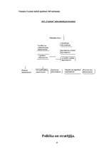 Prakses atskaite 'Parfimērijas un biokosmētikas ražošanas uzņēmums "Dzintars"', 10.