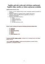 Prakses atskaite 'Parfimērijas un biokosmētikas ražošanas uzņēmums "Dzintars"', 15.