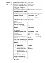 Konspekts 'Latviešu valoda un literatūra. Dzīvokļa plāns', 2.