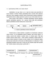 Diplomdarbs 'Transportlīdzekļu brīvprātīgā apdrošināšana Latvijā un Lielbritānijā', 6.