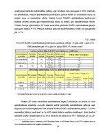 Diplomdarbs 'Transportlīdzekļu brīvprātīgā apdrošināšana Latvijā un Lielbritānijā', 36.