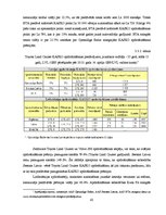 Diplomdarbs 'Transportlīdzekļu brīvprātīgā apdrošināšana Latvijā un Lielbritānijā', 42.