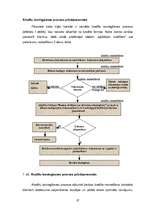 Referāts 'Kredīta iegūšanas iespējas', 27.