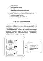 Referāts 'ISO 14000 standarta struktūra', 18.
