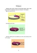 Referāts 'ISO 14000 standarta struktūra', 20.
