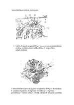 Konspekts 'Mono jetronic', 3.