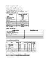 Biznesa plāns 'Saldumu tirdzniecības vieta "Lāčuks"', 14.