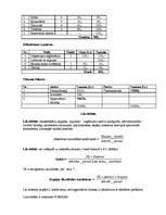 Biznesa plāns 'Saldumu tirdzniecības vieta "Lāčuks"', 15.