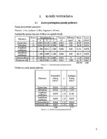 Referāts '“Koka un plastmasu konstrukcijās – studiju projekts” Tehniskais projekts – kokap', 9.