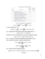 Referāts '“Koka un plastmasu konstrukcijās – studiju projekts” Tehniskais projekts – kokap', 13.