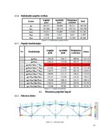 Referāts '“Koka un plastmasu konstrukcijās – studiju projekts” Tehniskais projekts – kokap', 37.
