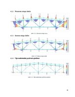 Referāts '“Koka un plastmasu konstrukcijās – studiju projekts” Tehniskais projekts – kokap', 38.