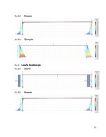 Referāts '“Koka un plastmasu konstrukcijās – studiju projekts” Tehniskais projekts – kokap', 53.