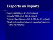 Prezentācija 'Turcijas valsts starptautiskā tirdzniecība', 2.