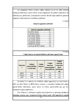 Diplomdarbs 'Klientu lojalitāte mobilo sakaru tirgū Latvijā', 52.