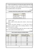 Diplomdarbs 'Klientu lojalitāte mobilo sakaru tirgū Latvijā', 61.