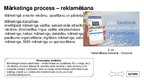 Prezentācija 'Mārketings', 6.