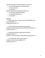 Prakses atskaite 'Finanšu grāmatvedība', 20.