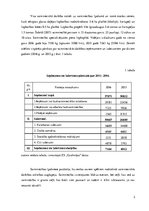 Prakses atskaite 'Prakses atskaite zemnieku saimniecībā', 3.