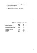 Prakses atskaite 'Prakses atskaite zemnieku saimniecībā', 11.