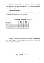 Prakses atskaite 'Prakses atskaite zemnieku saimniecībā', 12.