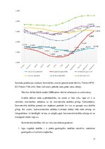 Prakses atskaite 'Prakses atskaite zemnieku saimniecībā', 17.