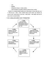 Referāts 'Ģimene ar bērniem, tās problēmas', 5.