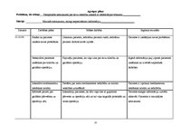 Prakses atskaite 'Klīniskā intervija', 13.