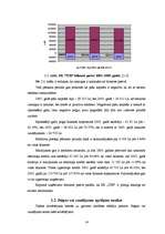 Referāts 'I/K „X” slēpošanas pakalpojuma sniedzēja uzņēmuma finansiālo rādītāju analīze', 14.