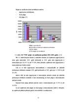 Referāts 'I/K „X” slēpošanas pakalpojuma sniedzēja uzņēmuma finansiālo rādītāju analīze', 15.