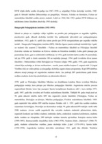 Referāts 'Tūrisma objekti Daugavpilī', 14.
