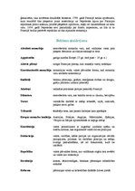 Konspekts 'Pārskats par Lielo Franču revolūciju', 3.