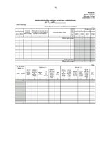 Referāts 'Grāmatvedības organizācija vienkāršā ieraksta sistēmā', 16.