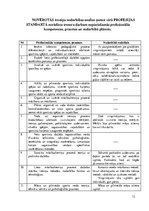 Prakses atskaite 'Prakses dienasgrāmata boksa vecākā trenera kvalifikācijā', 12.