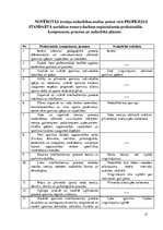 Prakses atskaite 'Prakses dienasgrāmata boksa vecākā trenera kvalifikācijā', 21.