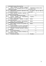 Prakses atskaite 'Prakses dienasgrāmata boksa vecākā trenera kvalifikācijā', 22.