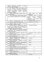 Prakses atskaite 'Prakses dienasgrāmata boksa vecākā trenera kvalifikācijā', 25.